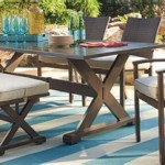 Patio Furniture Madison Wisconsin