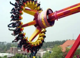 Wonderla, Bangalore visiting hours