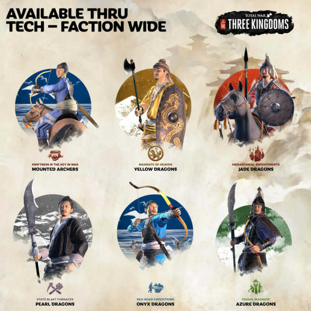 Total War Three Kingdoms – Einheiten freischalten – naguide