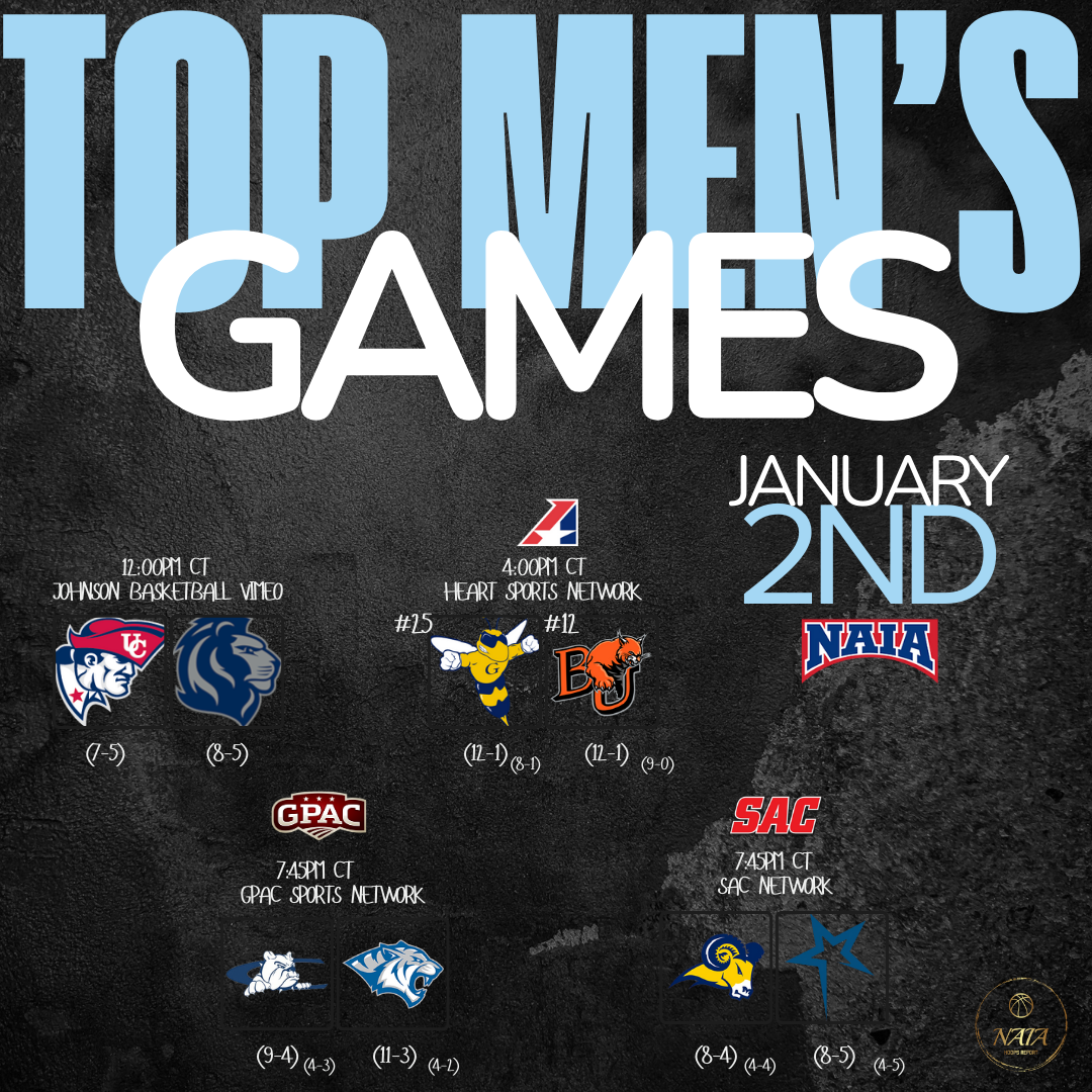 NAIA Men’s Top Games | January 2nd