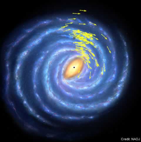 日米欧の望遠鏡の観測で測定された114天体の天の川銀河内の位置