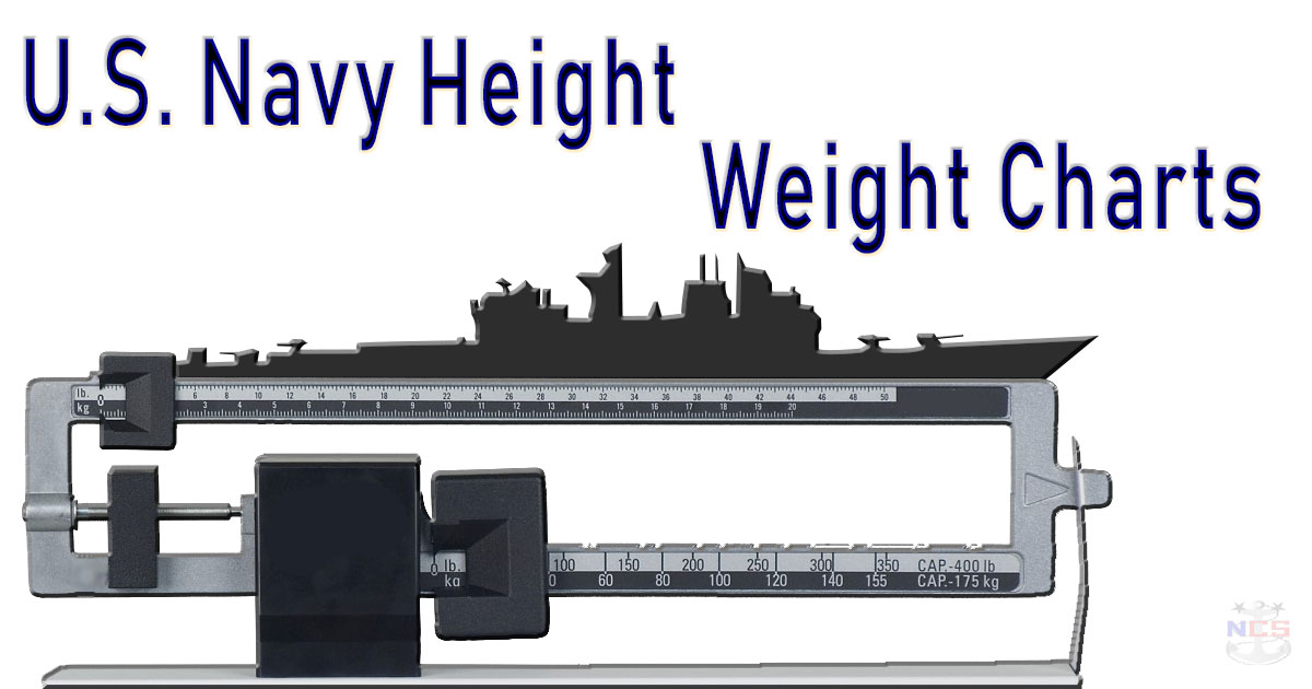 Weight Chart For Navy