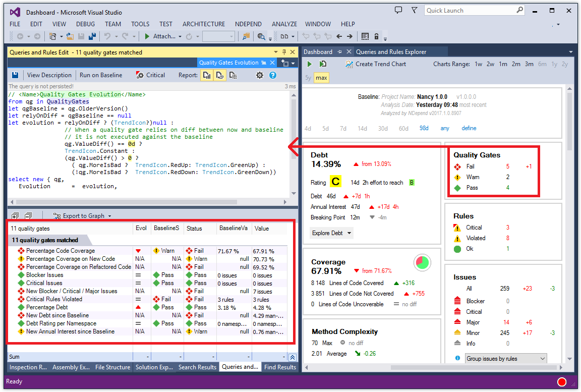 Exploring Quality Gates status from a single click on the dashboard