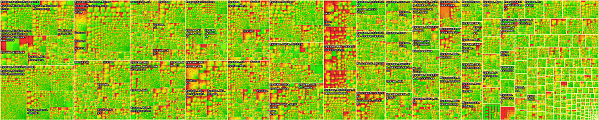 ndepend dotnet framework treemap large poster