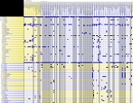 ndepend large dependency structure matrix dsm poster