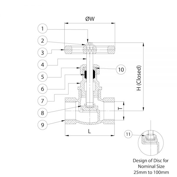 Leaded Tin Bronze Globe Valve - NETA Valves - Neta Metal Works (Regd ...