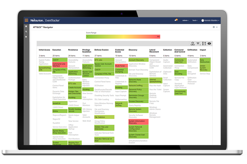 Threat Intelligence | Netsurion