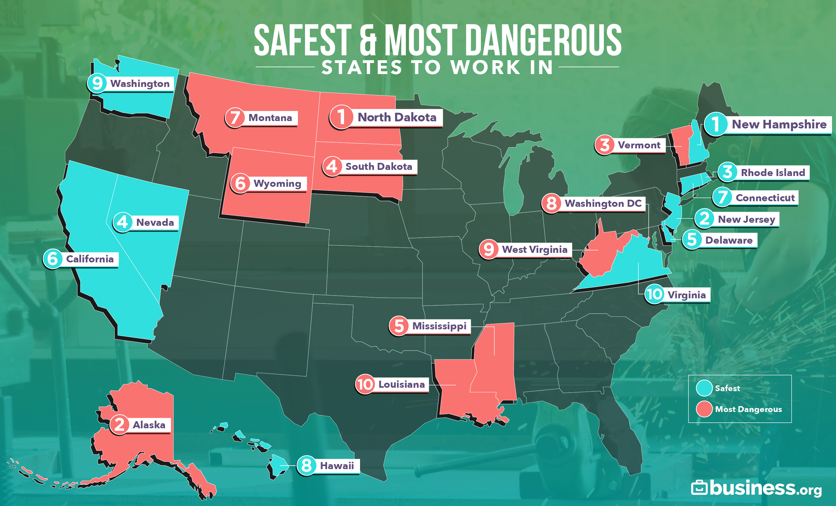 Komfort Zuletzt Sterblich safest states in the us Sich einprägen ...