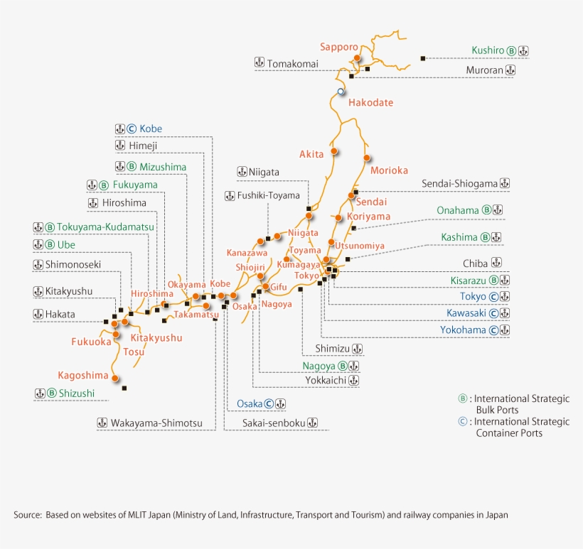 The High-speed Shinkansen Bullet Trains Connect Cities - Diagram 