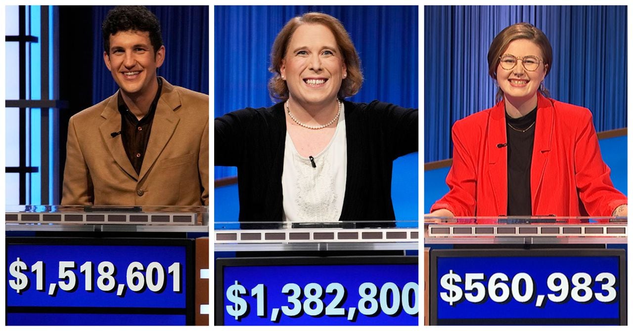 Jeopardy Tournament of Champions 2022 Who’s competing, dates, schedule