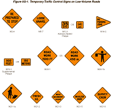 MUTCD 2003 Edition - Part 5 Chapter 5G