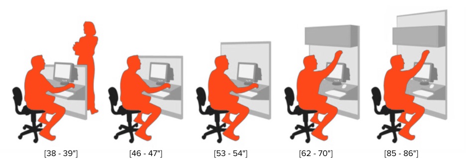 Panel Height Silhouettes