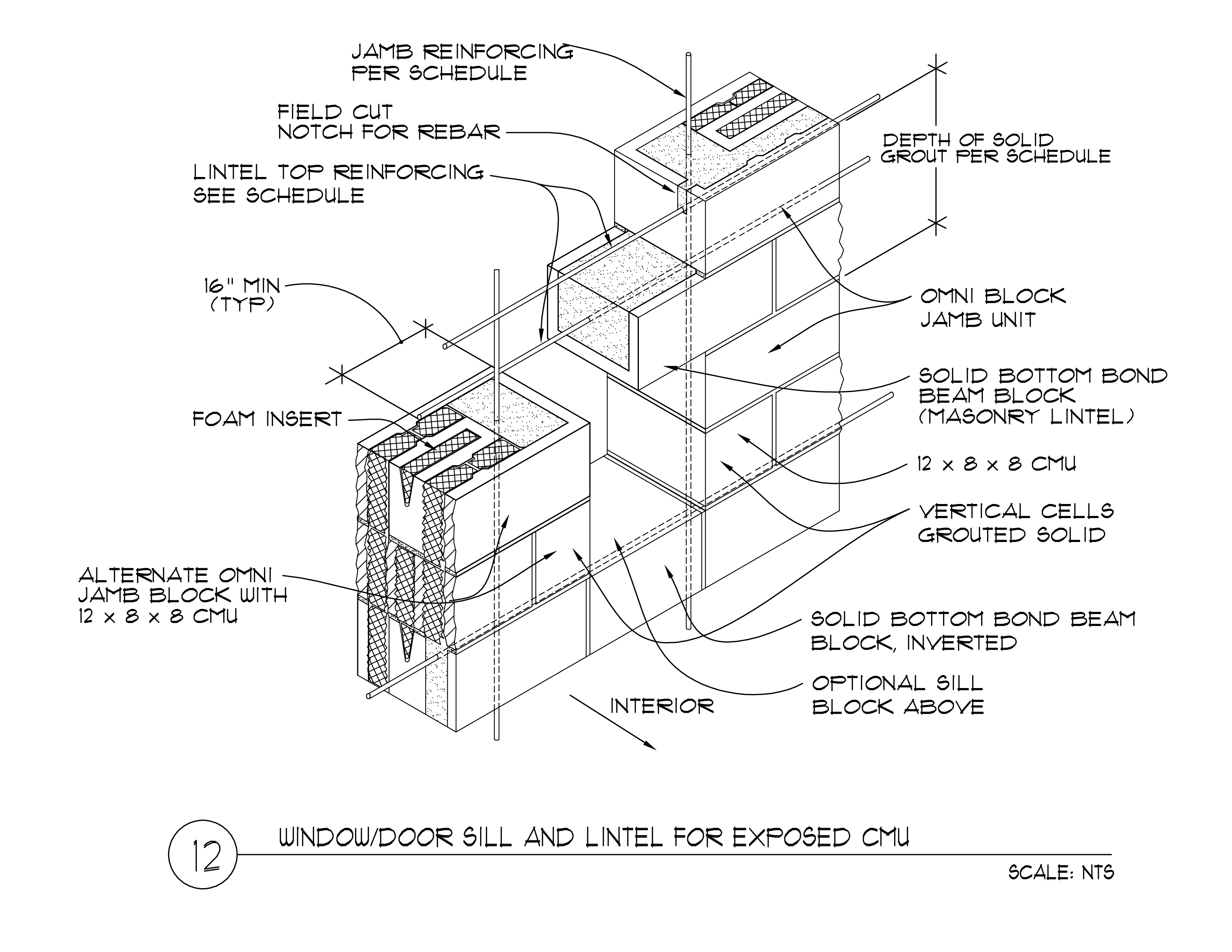 Lintel Block Sizes