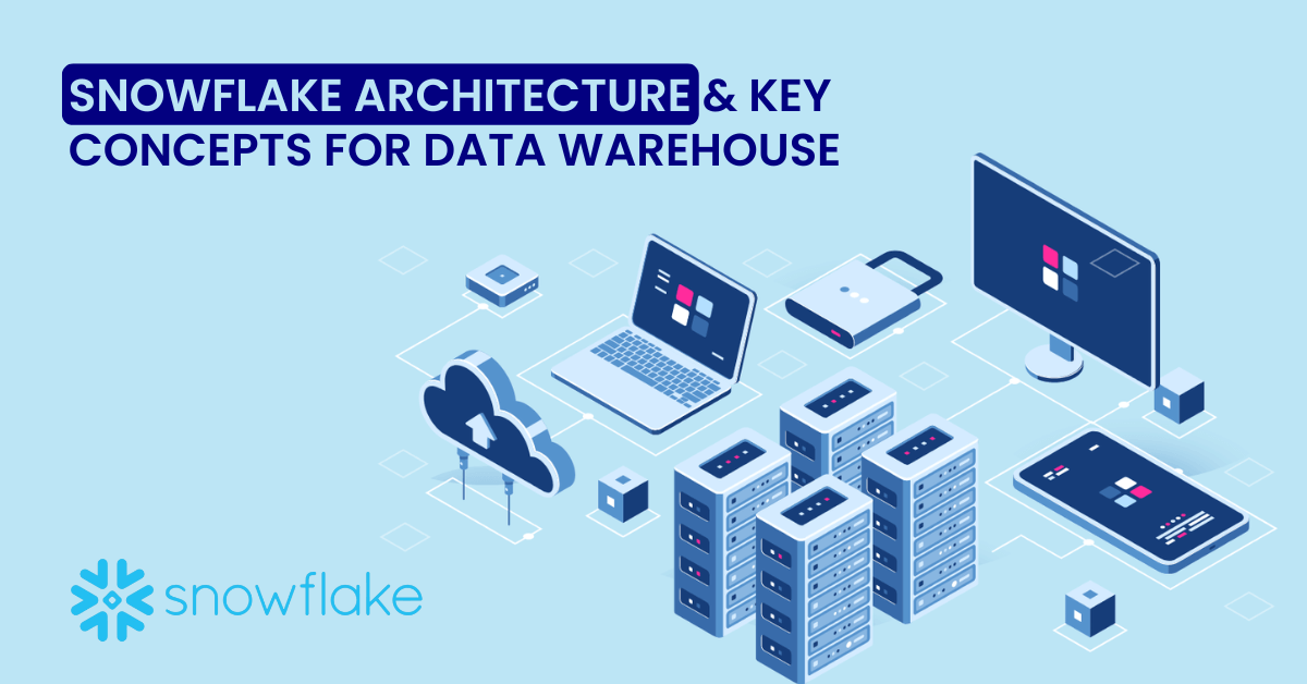 Snowflake Architecture & Key Concepts for Data Warehouse