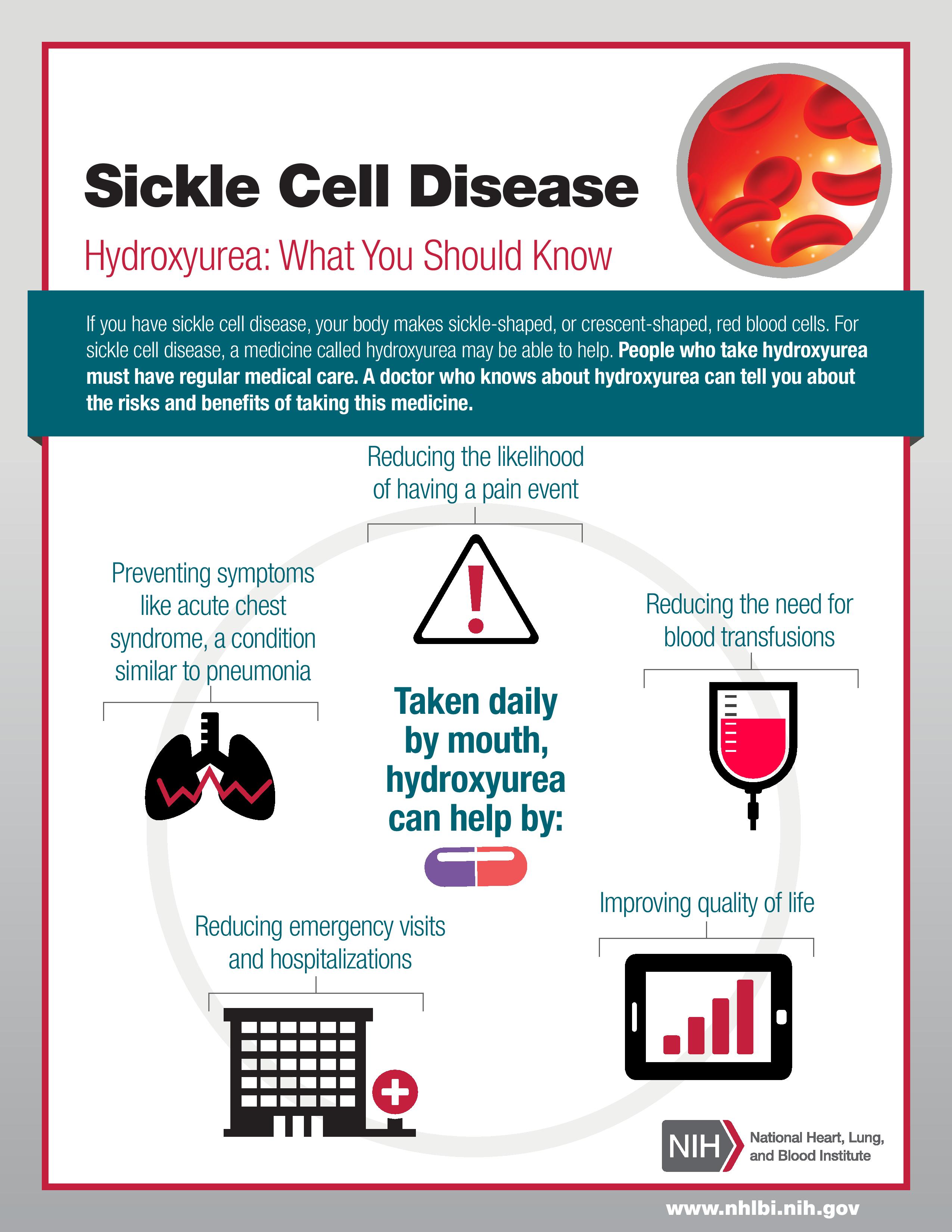 Sickle Cell Anemia Prevention