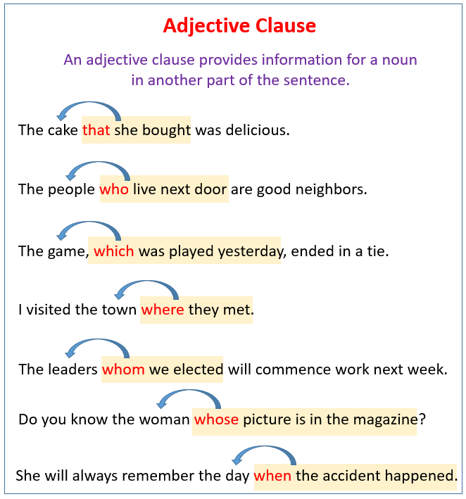 What is an adjective example - retchamp