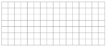 Using Diagrams to Find the Number of Groups