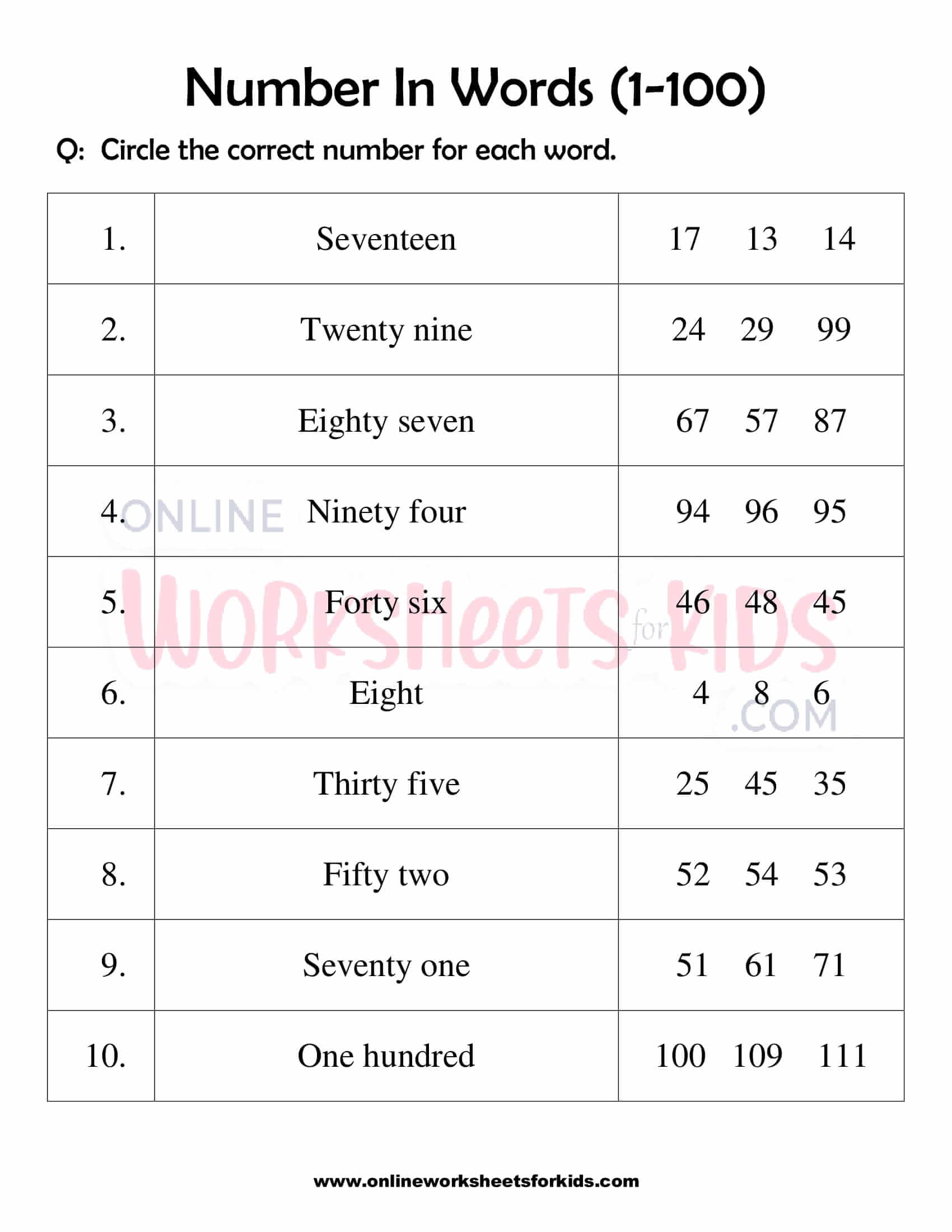 Number Words Worksheet 1-100 For Grade 1-5