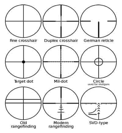 Best Airsoft Scopes - Orange Tip Tactical