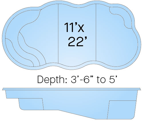 Small Freeform Fiberglass Inground Pool - Aruba