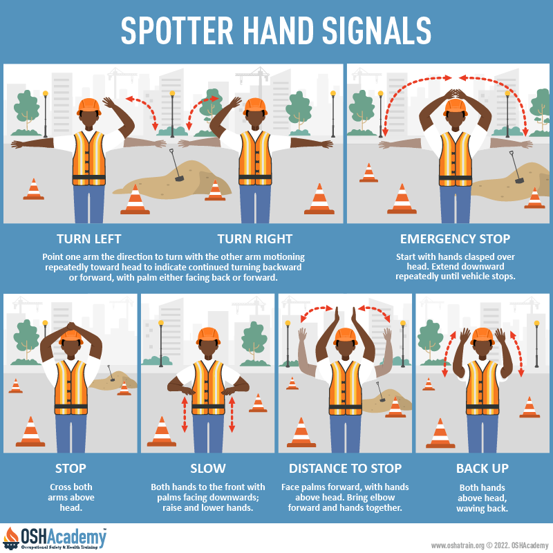 Spotter Signals