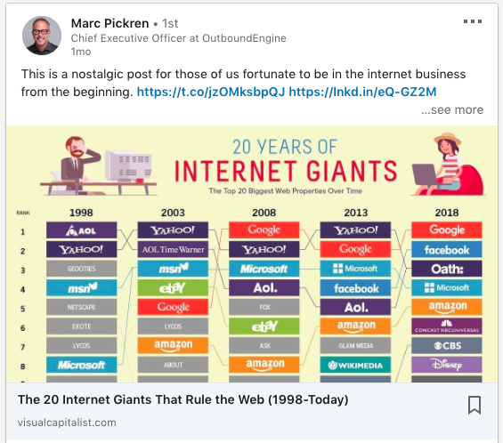 10 Linkedin Post Ideas You Should Be Doing Right Now Outboundengine