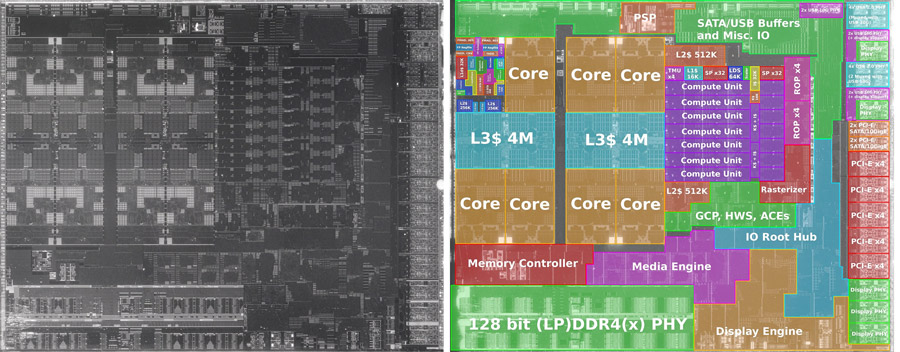 AMD Ryzen 5 PRO 4650G