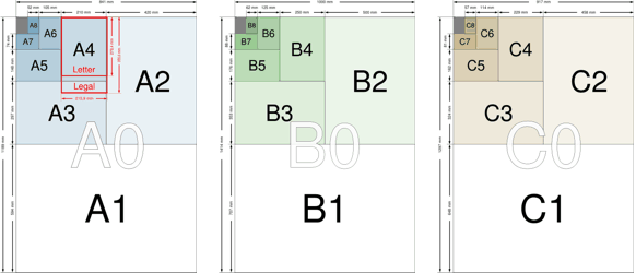 International Paper Sizes