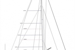 C37 Full main w headsails