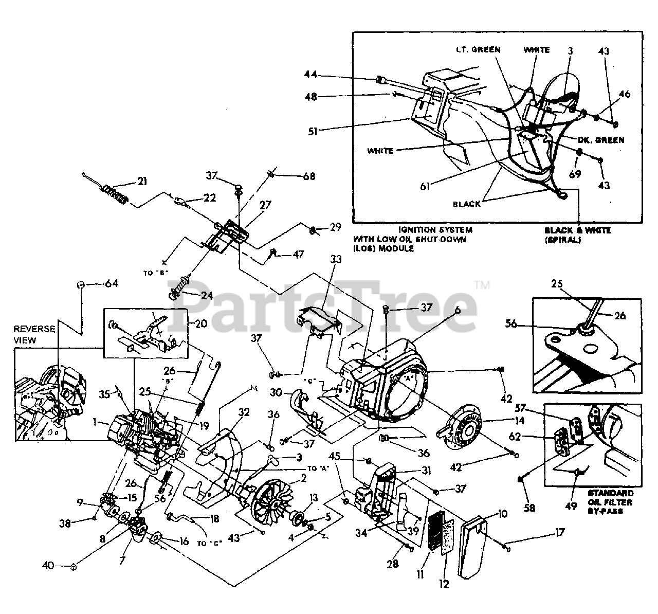 Craftsman 580.751782 (9898-2) - Craftsman 2,500 PSI Pressure Washer ...