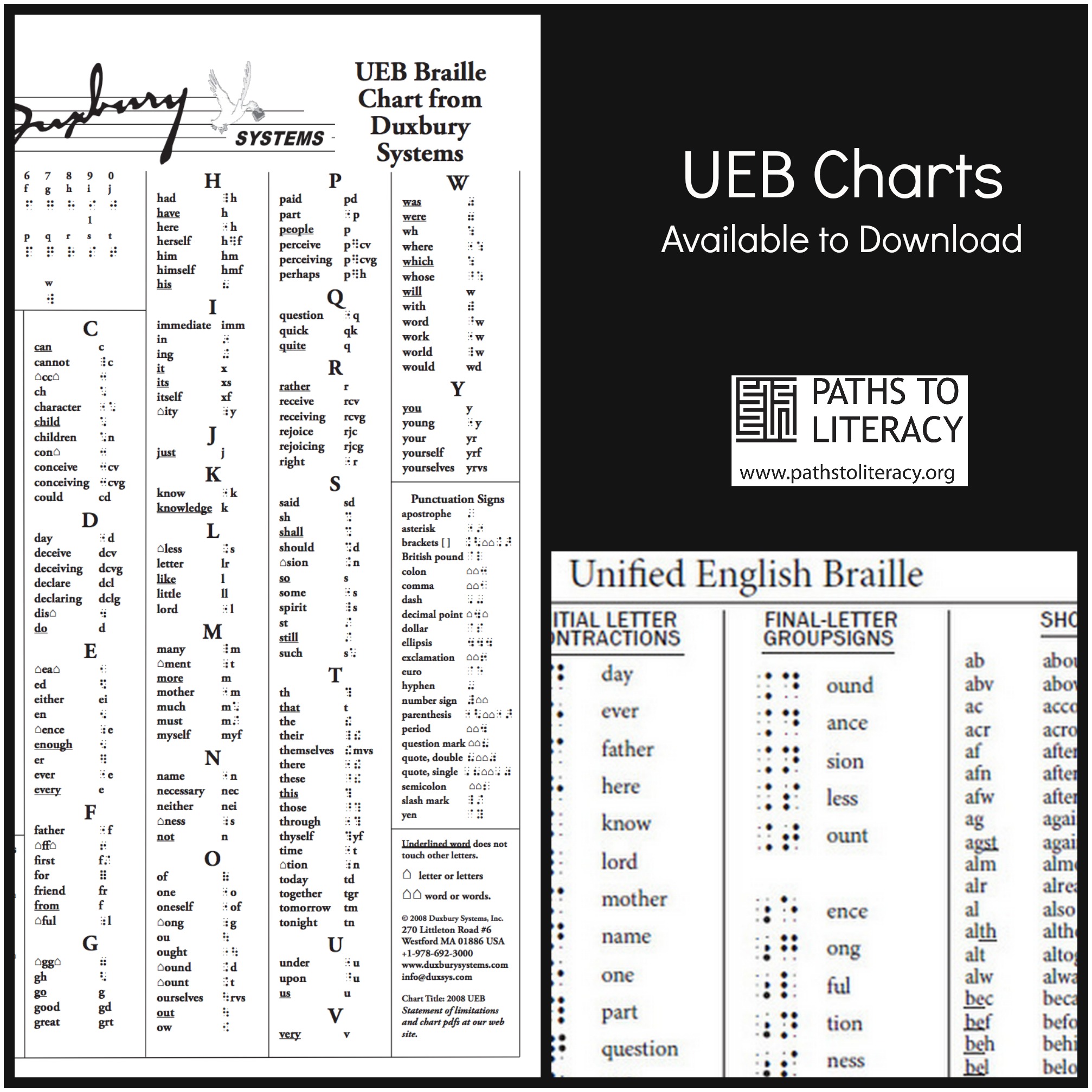 UEB Symbol Charts Available to Download – Paths to Literacy