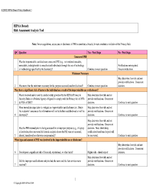 Hipaa Breach Risk Assessment Template Template 1 Resume Examples - Vrogue