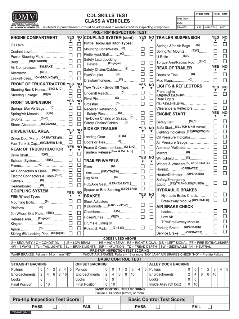 Free dmv written test cheat sheet - polinsider