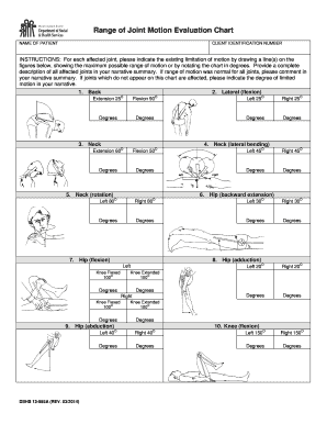 Range Of Motion Testing Charts