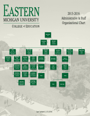 Vatican hierarchy chart - Administrative & Staff - emich