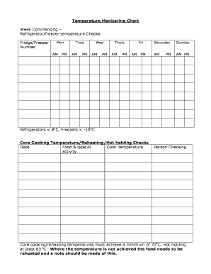 Fillable Online west-norfolk gov Food Safety - Temperature ...