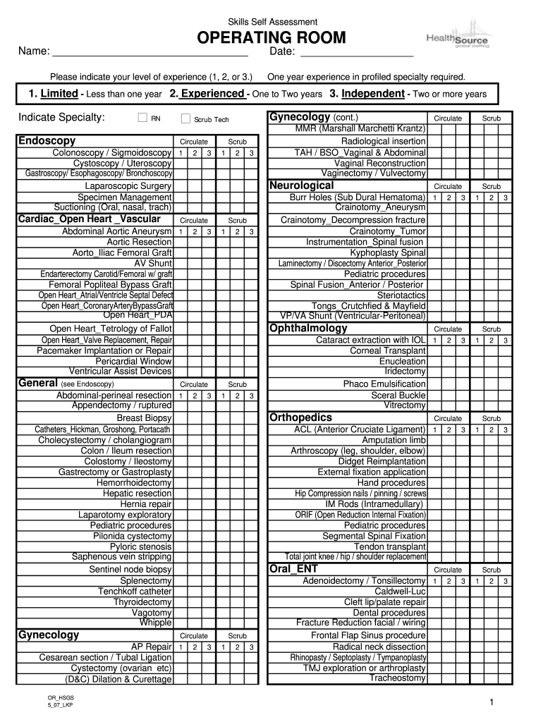 Nursing To Do List Template