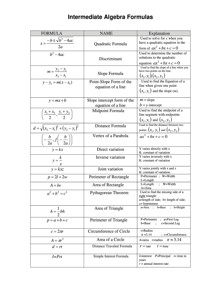 Algebra formulas Fill out & sign online DocHub