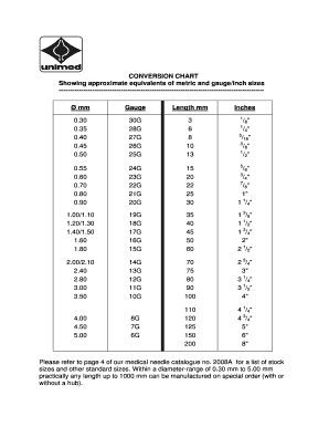 Fillable Online CONVERSION CHART Fax Email Print - pdfFiller