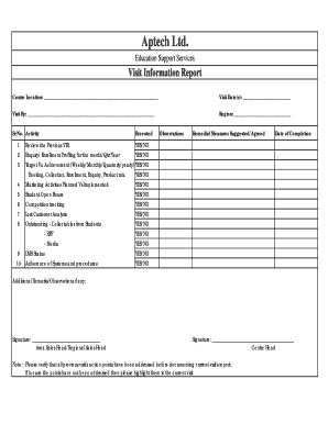 Visit Report Format - Aptech