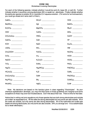 Electrolytes Worksheet - Fill Online, Printable, Fillable, Blank ...