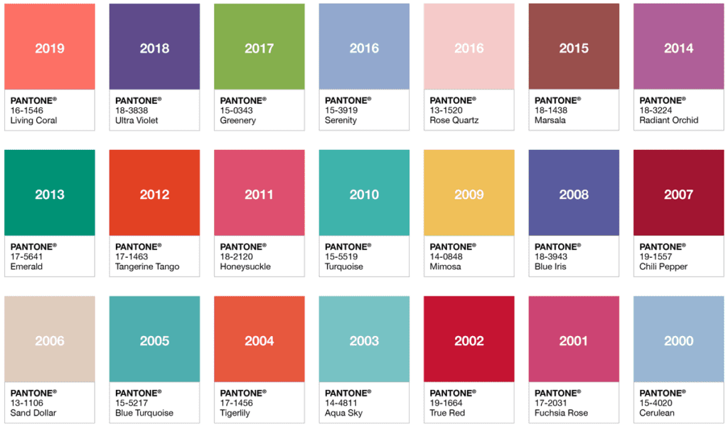 Pantone 2023