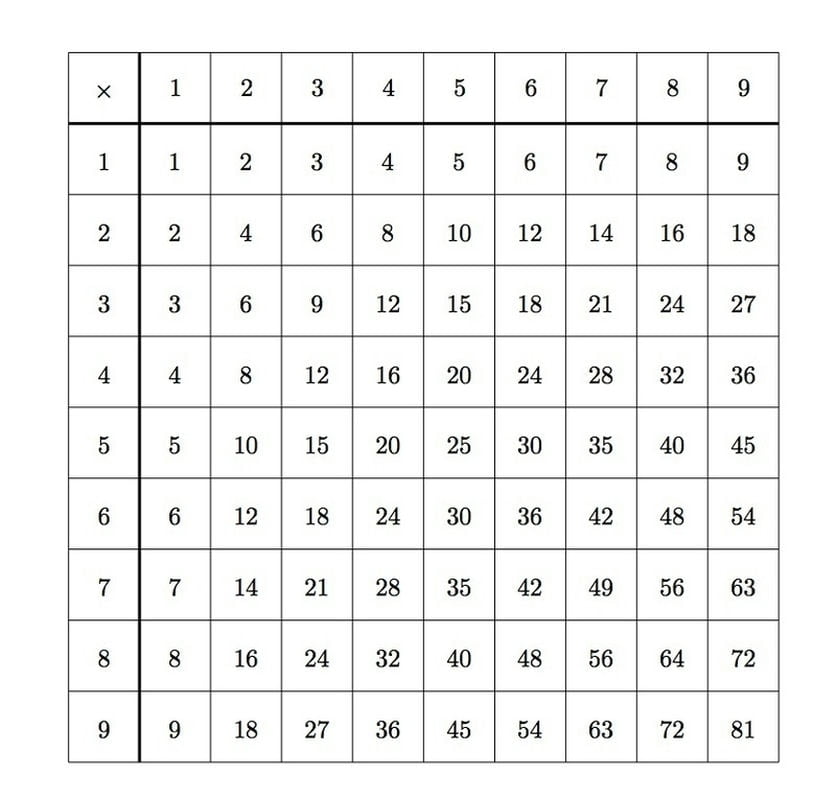 白い九九 9x9