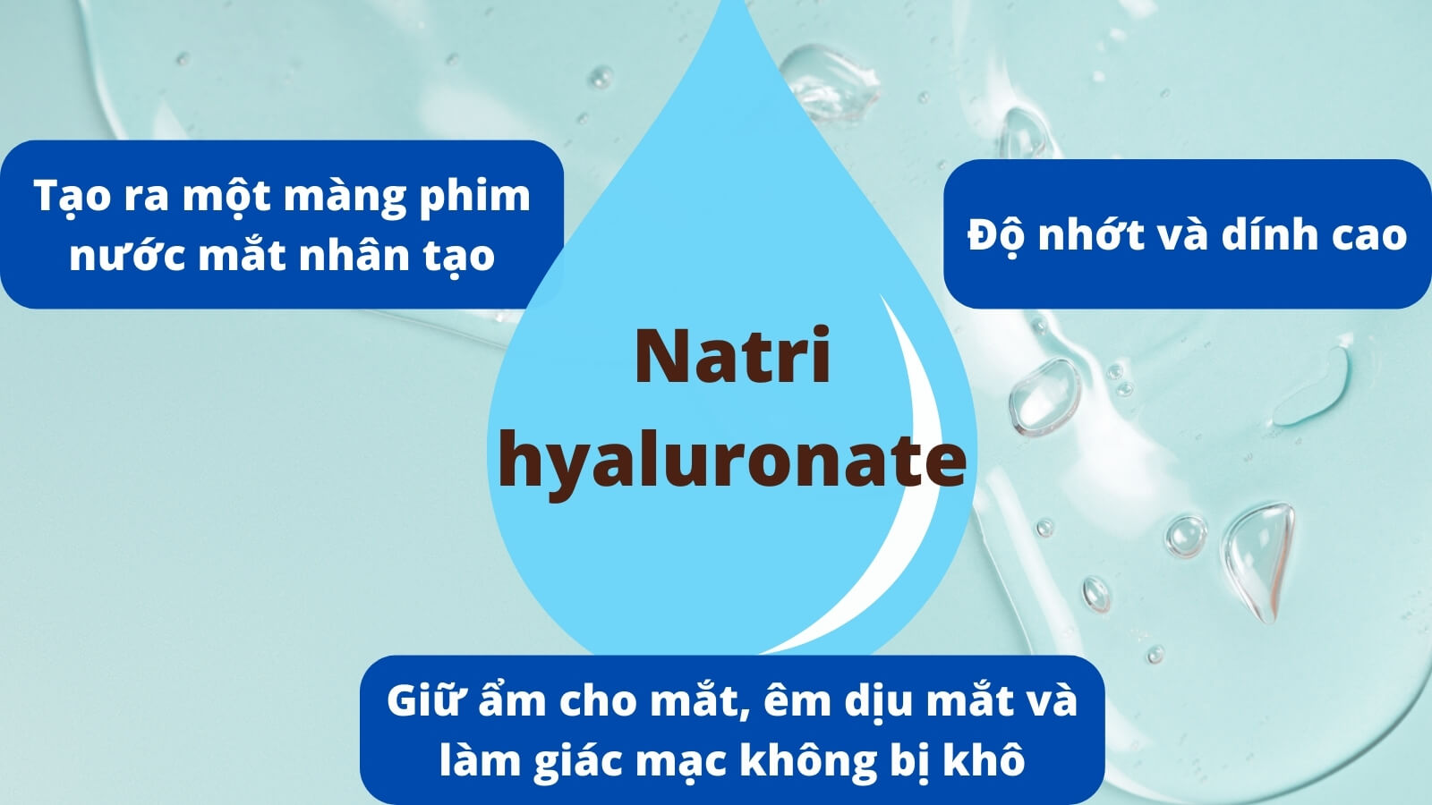 Cách dùng và tác dụng chữa bệnh của thuốc nhỏ mắt Unihy hiệu quả - Hướng dẫn chi tiết