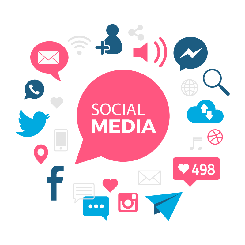 Social Media Marketing Services