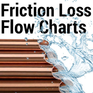 Friction Loss Flow Charts