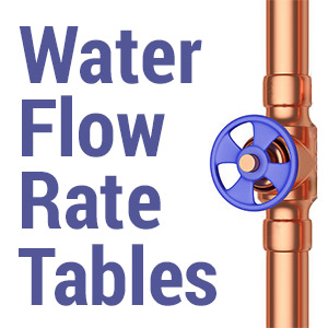 Plastic and Copper Pipe Flow Charts