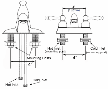 Bathroom faucet example