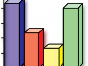 Bar Chart Vector PNG