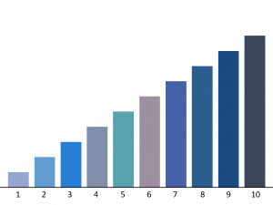 Bar Chart Vector PNG Photos